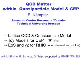 QCD Matter within Quasiparticle Model &amp; CEP