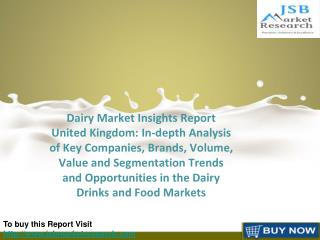 Dairy Market Insights Report United Kingdom