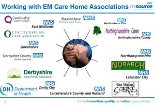 Working with EM Care Home Associations