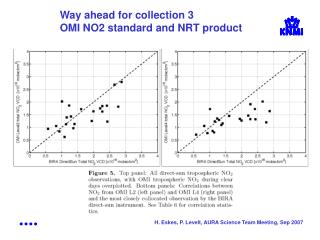 Way ahead for collection 3 OMI NO2 standard and NRT product