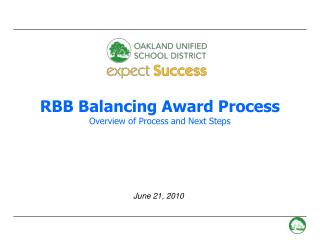 RBB Balancing Award Process Overview of Process and Next Steps