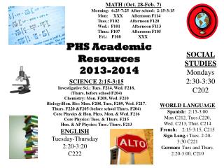 PHS Academic Resources 2013-2014
