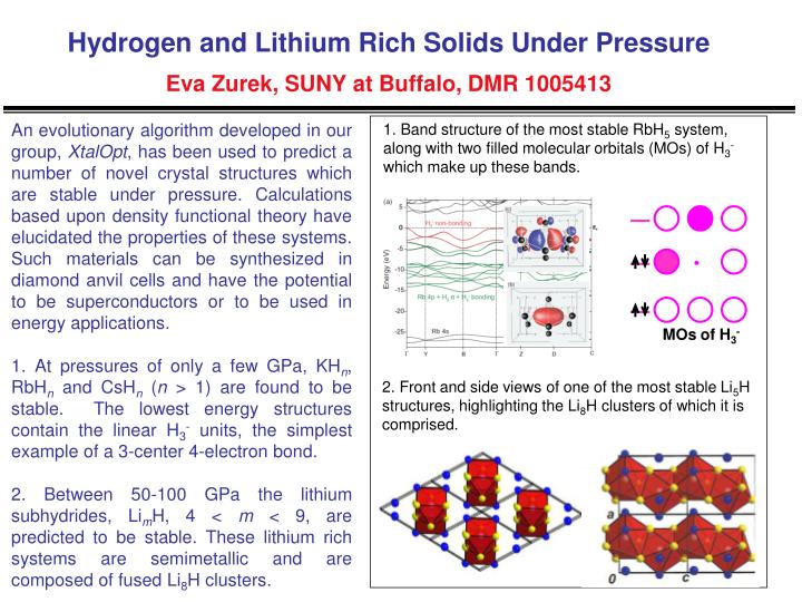 hydrogen and lithium rich solids under pressure eva zurek suny at buffalo dmr 1005413