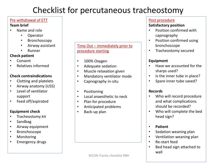 checklist for percutaneous tracheostomy