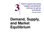 Demand, Supply, and Market Equilibrium