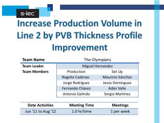 Increase Production Volume in Line 2 by PVB Thickness Profile Improvement