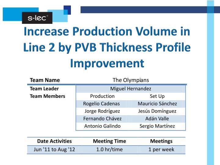 increase production volume in line 2 by pvb thickness profile improvement