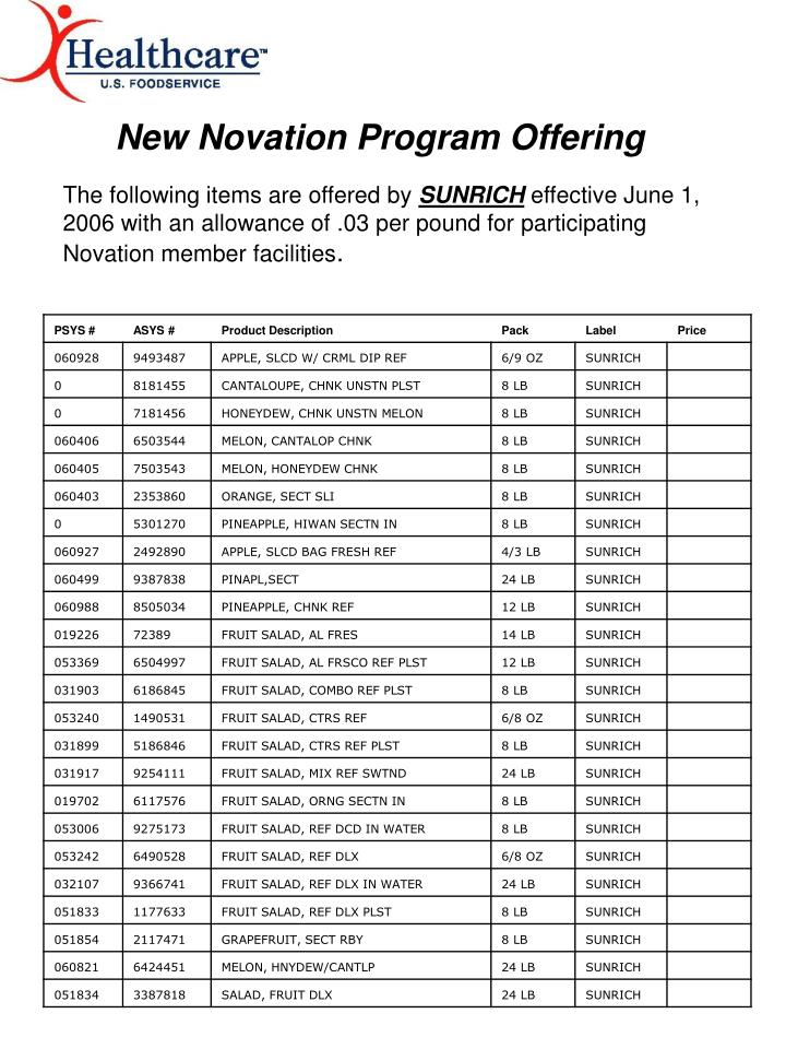 new novation program offering