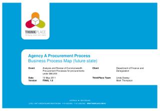 Agency A Procurement Process Business Process Map (future state)