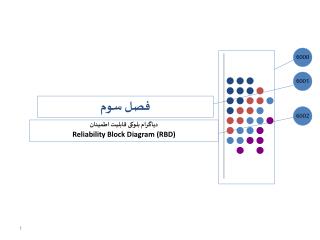 reliability block diagram rbd