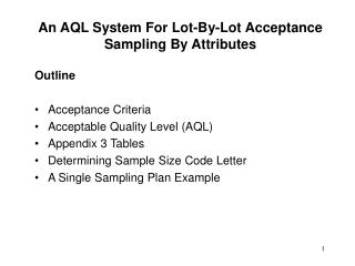 An AQL System For Lot-By-Lot Acceptance Sampling By Attributes