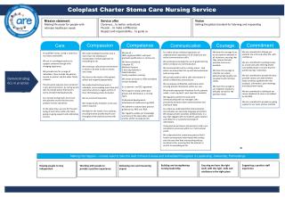 Coloplast Charter Stoma Care Nursing Service