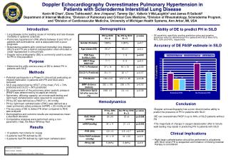 Doppler Echocardiography Overestimates Pulmonary Hypertension in