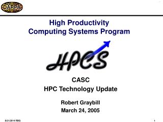 High Productivity Computing Systems Program