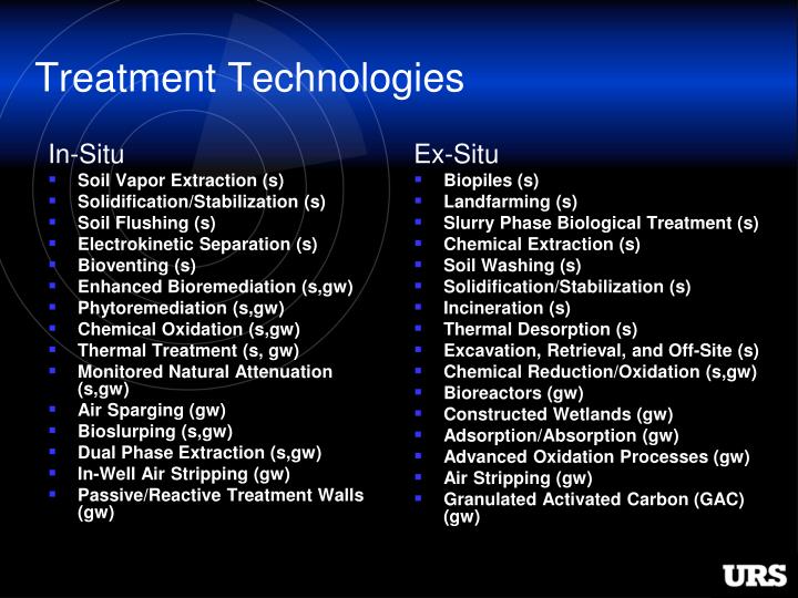 treatment technologies