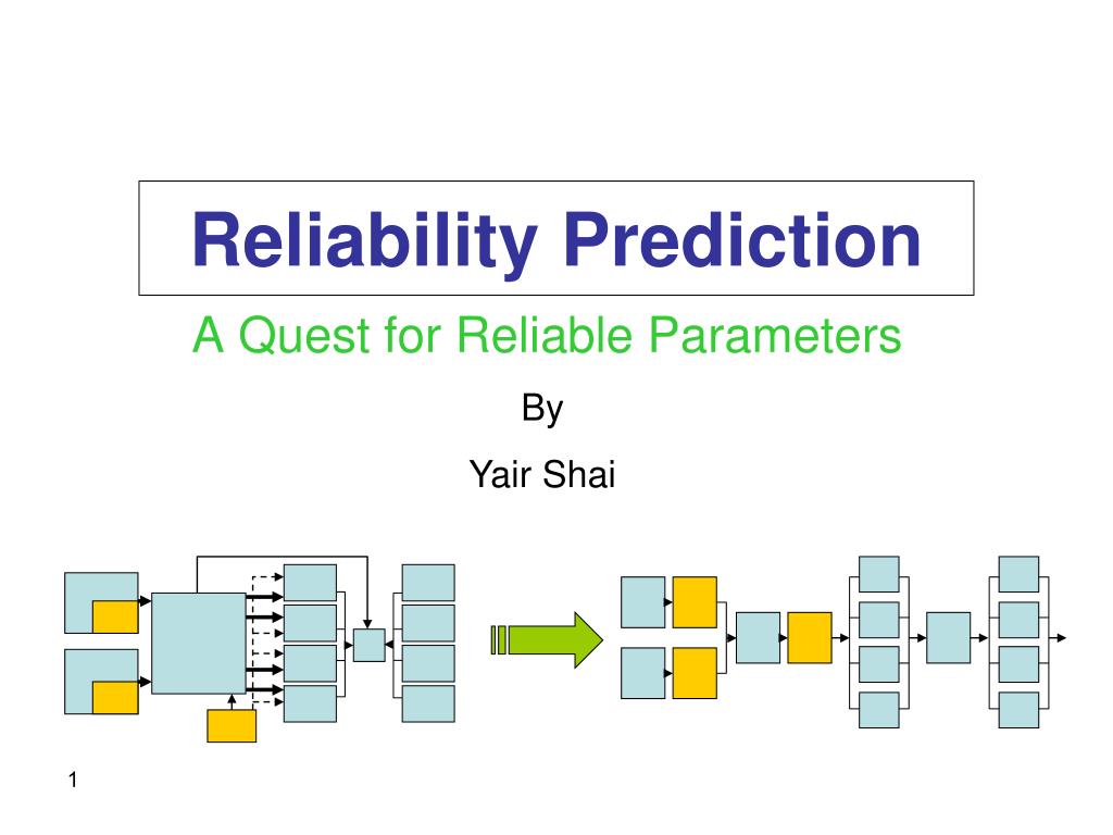 PPT - Reliability Prediction PowerPoint Presentation, free download ...