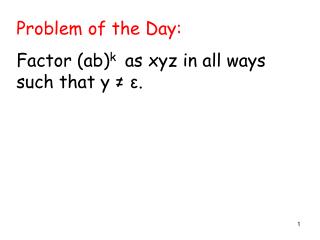 Problem of the Day: Factor (ab) k as xyz in all ways such that y ? ? .