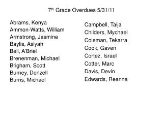 7 th Grade Overdues 5/31/11