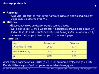 rch et phytoth rapie