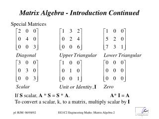 Matrix Algebra - Introduction Continued