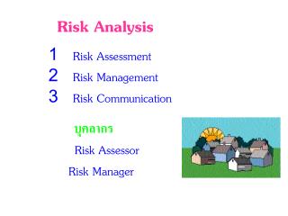 risk analysis