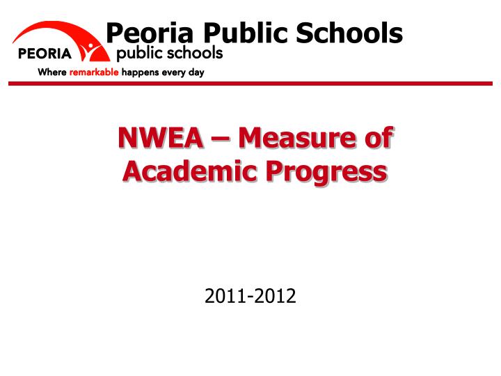 nwea measure of academic progress