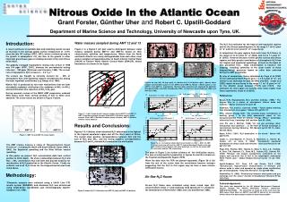 Nitrous Oxide In the Atlantic Ocean