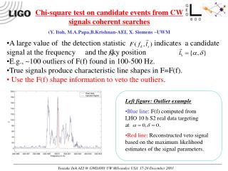 Chi-square test on candidate events from CW signals coherent searches