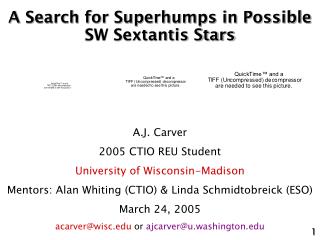 A Search for Superhumps in Possible SW Sextantis Stars