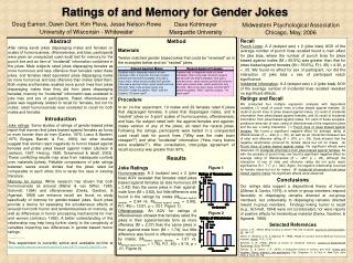 Ratings of and Memory for Gender Jokes