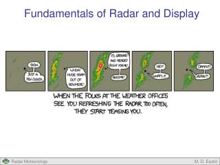 Fundamentals of Radar and Display