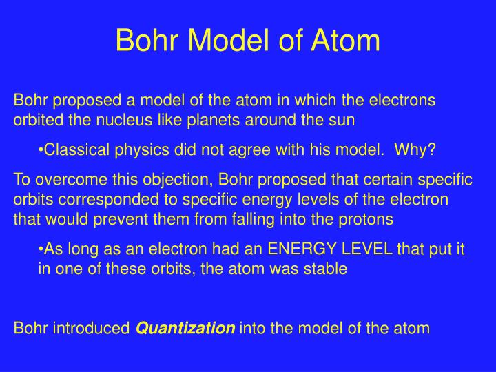 bohr model of atom