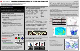 Emission processing methodology for the new GEM-MACH model