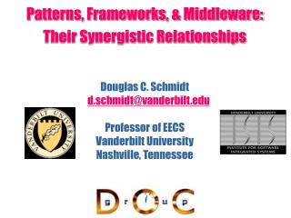 Patterns, Frameworks, &amp; Middleware: Their Synergistic Relationships