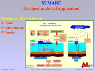 SUMARE Dredged material application