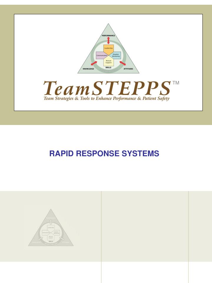 rapid response systems