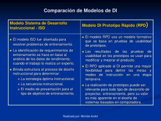 comparaci n de modelos de di