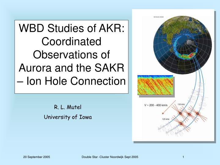 wbd studies of akr coordinated observations of aurora and the sakr ion hole connection