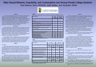 Risky Sexual Behavior, Impulsivity, and Contraceptive Use Among Female College Students