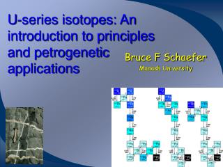 U-series isotopes: An introduction to principles and petrogenetic applications