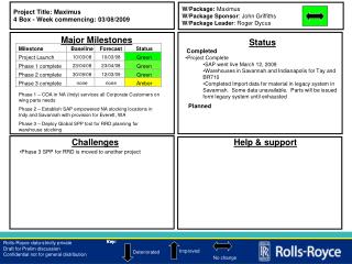 Project Title: Maximus 4 Box - Week commencing: 03/08/2009