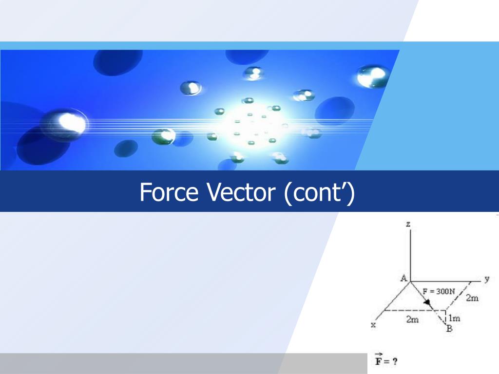 PPT - Force Vector (cont’) PowerPoint Presentation, free download - ID ...
