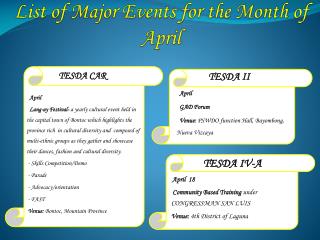 List of Major Events for the Month of April