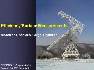Efficiency/Surface Measurements
