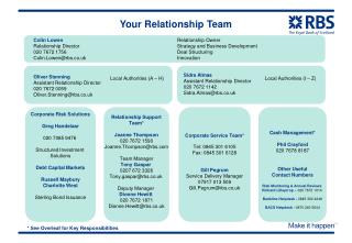 Your Relationship Team