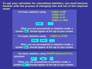 For basic statistics using	 CASIO fx-MS 			CASIO fx-Tl 			CASIO fx-W