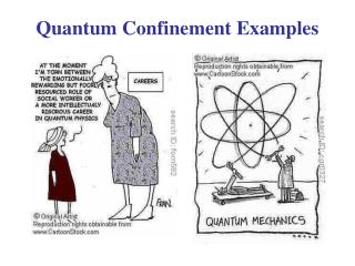 Quantum Confinement Examples
