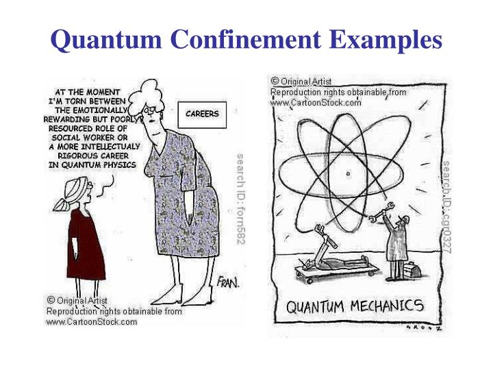 quantum confinement examples