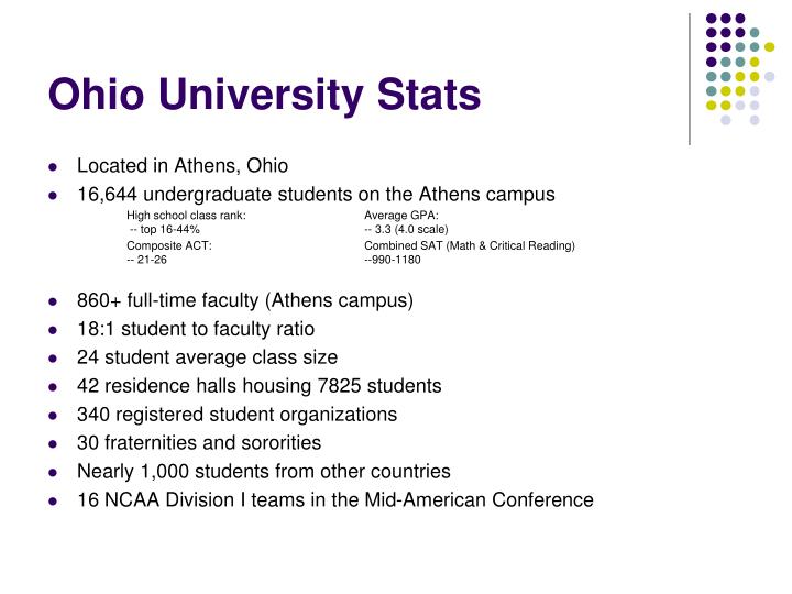 ohio university stats