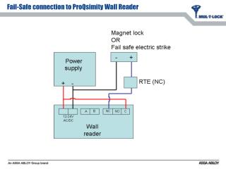 Fail-Safe connection to ProQsimity Wall Reader